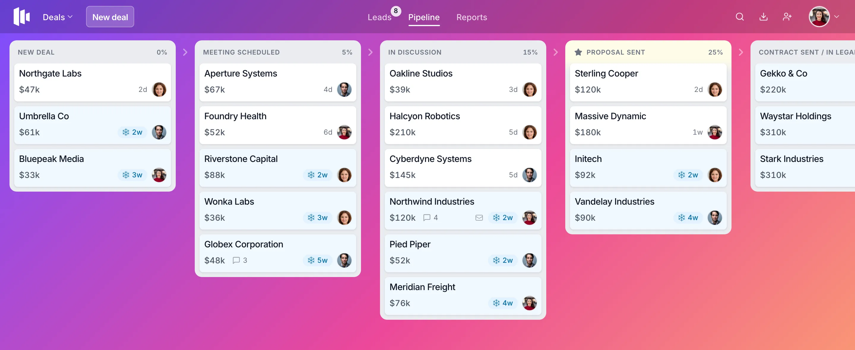 A Dealboard pipeline with a cold-badged deal and teammate avatars