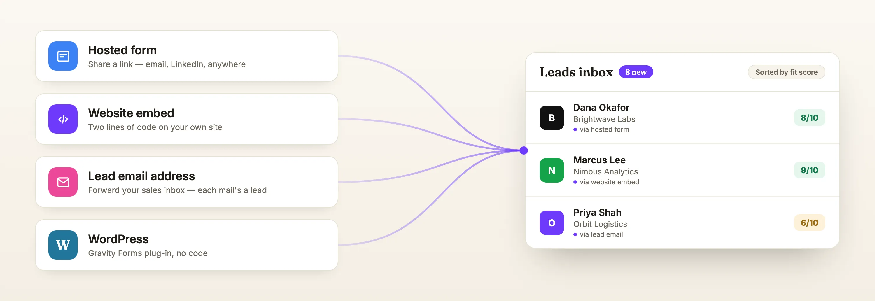 Dealboard lead capture settings — embed code, standalone form page, and inbound email address