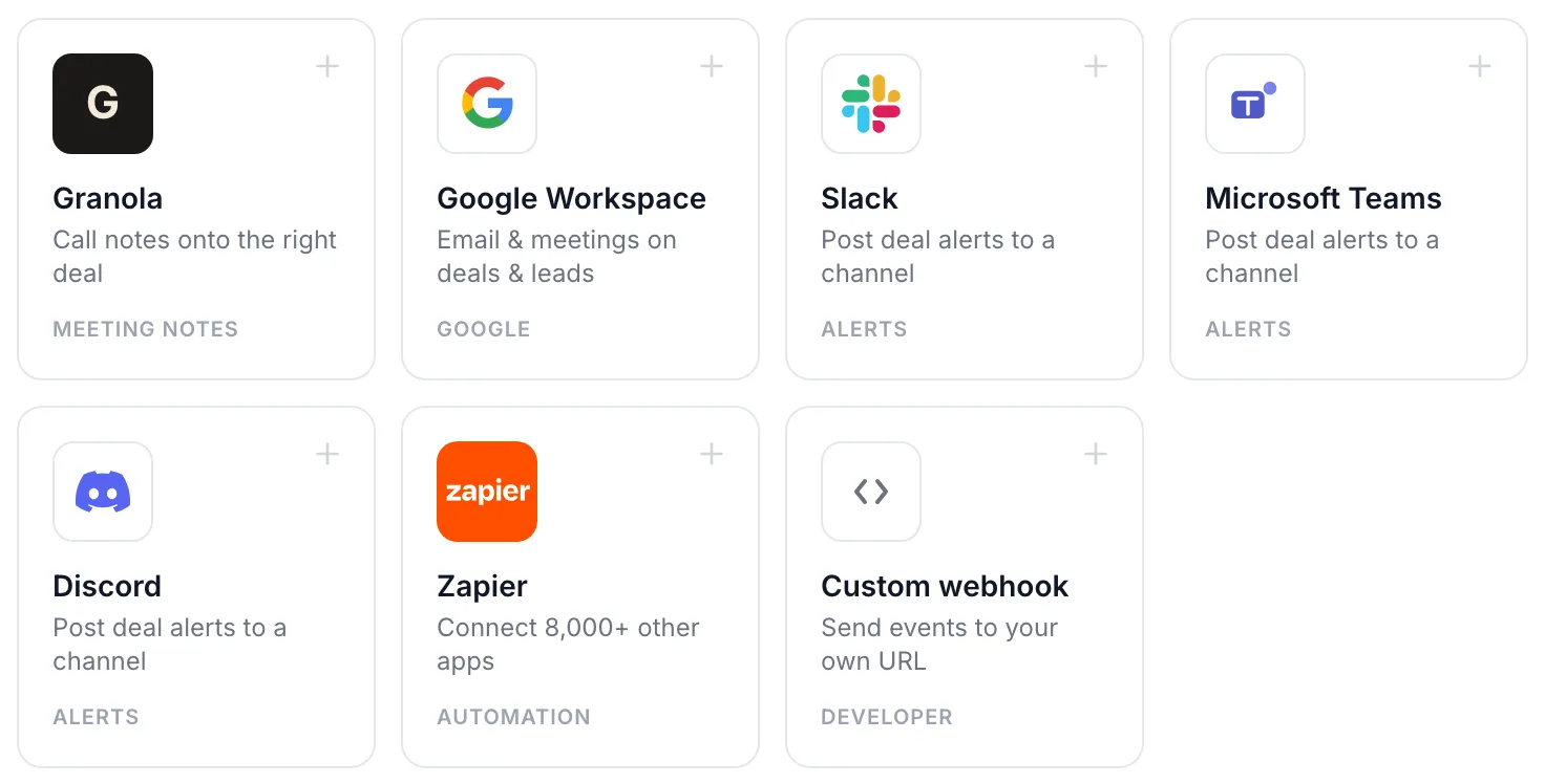 Dealboard integrations — webhooks, Slack, Teams, Discord, Zapier