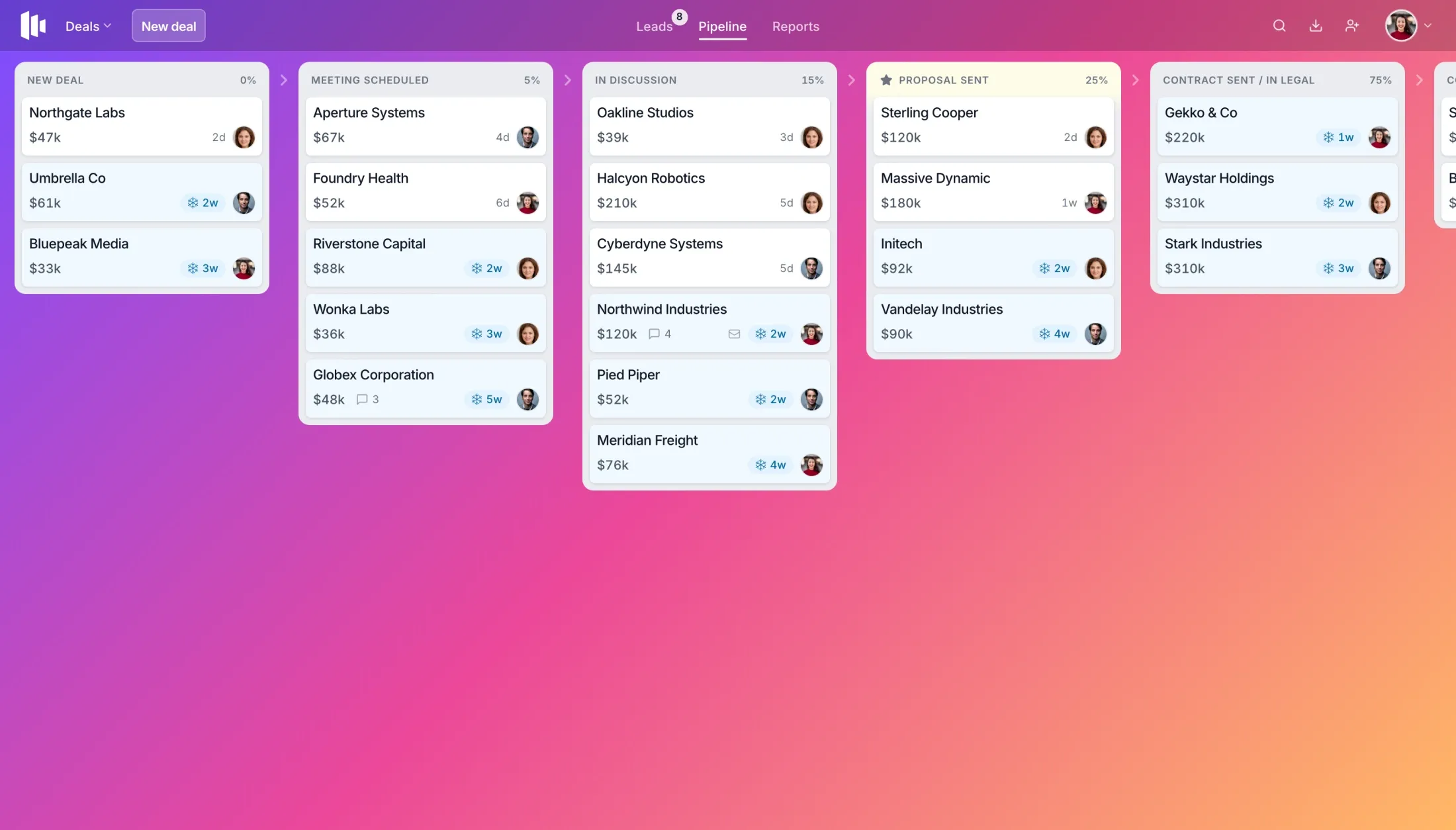 A Dealboard pipeline showing deals across In Discussion, Proposal Sent, Contract, and Won stages